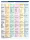 Saccharimeter Selection Guide - Rudolph Research Analytical