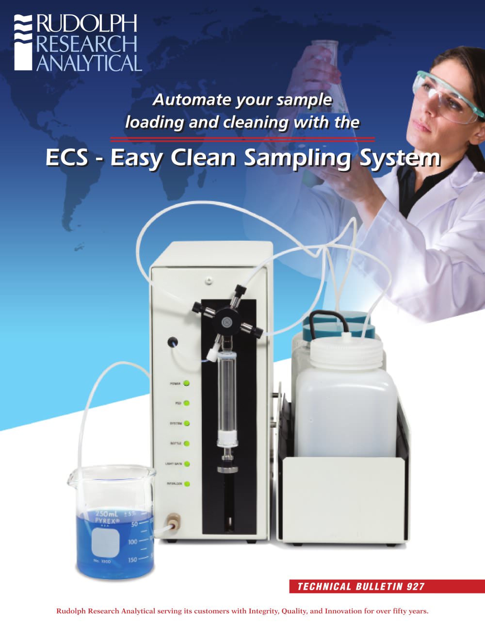 ECS - Easy Clean Sampling System - Rudolph Research Analytical