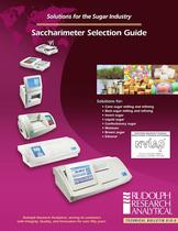 Saccharimeter Selection Guide
