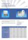 Test Rig Technology Brochure - GAT
