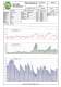 SG 62 Technical Datasheet - Friction Technologies
