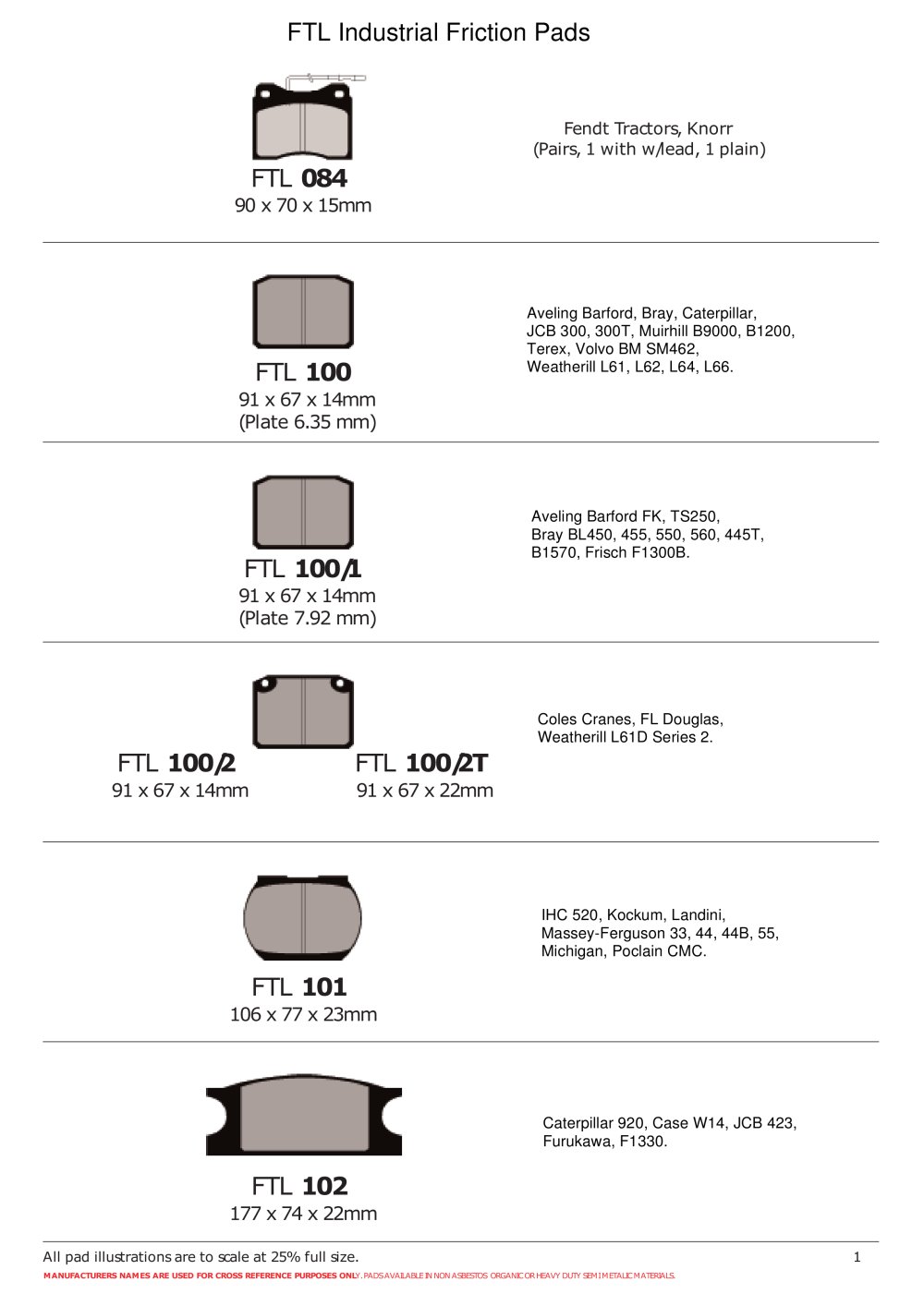 Off Highway Friction Pads - Friction Technologies