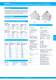 High Performance Thermal-Magnetic Circuit Breakers 410/520/530
