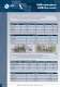 Catalogue of Cooperations - FERMAT CZ s.r.o.