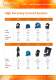Current Transformers Datasheet - SATEC