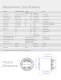 EM920 eXpertmeter - Socket Meter - Brochure - SATEC