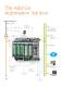 ezPAC Brochure - SATEC
