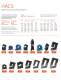 SATEC Catalog 2012 - SATEC