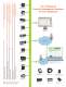SATEC Catalog 2012 - SATEC
