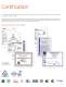 SATEC Catalog 2012 - SATEC