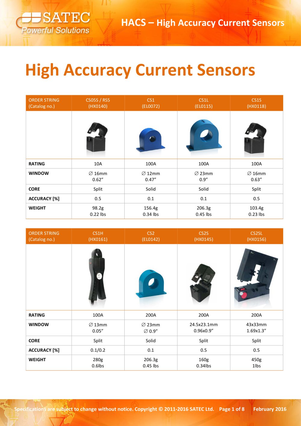 Current Transformers Datasheet - SATEC
