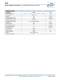 Low Profile Shear Force Load Cell - Vishay Nobel Transducers