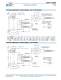 Compression Load Cells - Vishay Nobel Transducers