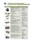 Web Tension systems - Vishay Nobel Transducers
