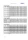 Shaft Stiffness - Meccalte