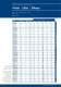 Rating Book - Meccalte