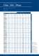 Rating Book - Meccalte