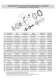 HCP 34 24 poles - Meccalte
