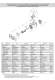 T20F 2Poles - Meccalte