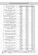 BTO3 4Poles - Meccalte