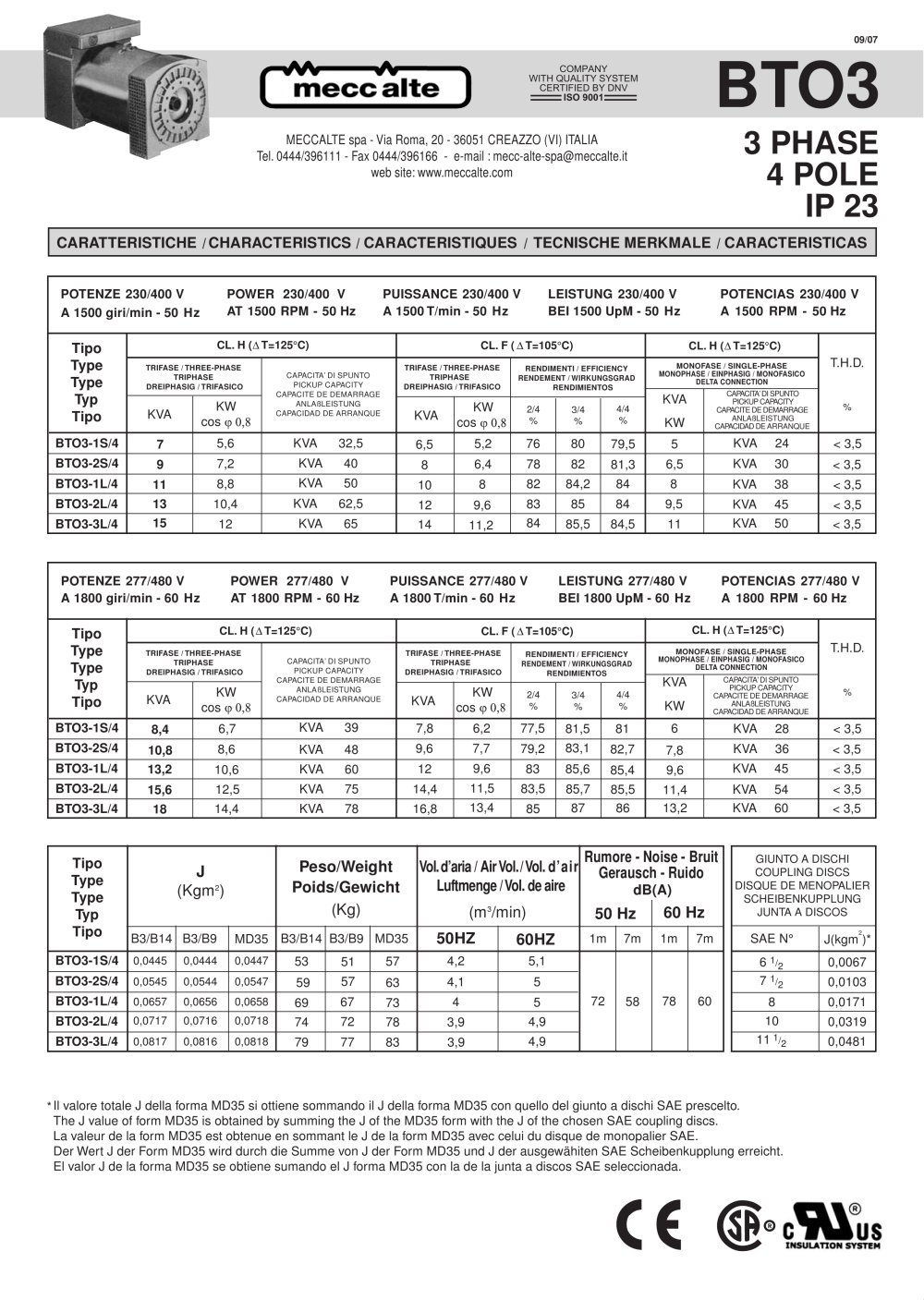 BTO3 4Poles - Meccalte