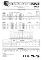 ECO 28 2Poles