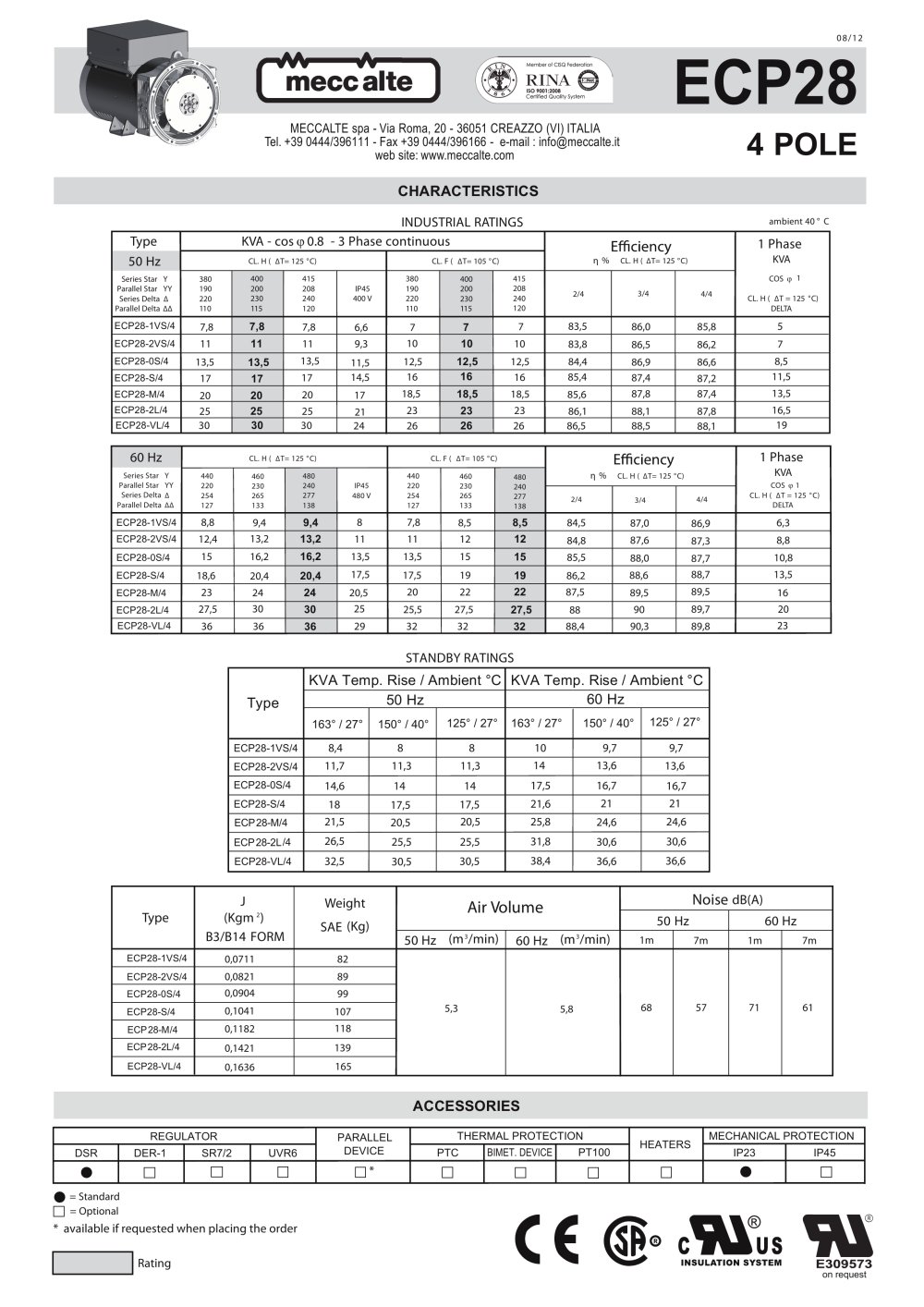 ECO 28 4Poles - Meccalte