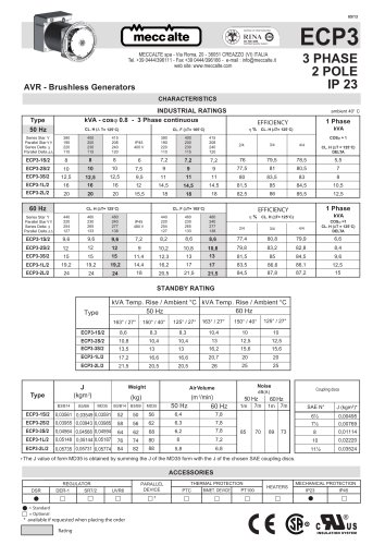 ECO 3 2Poles