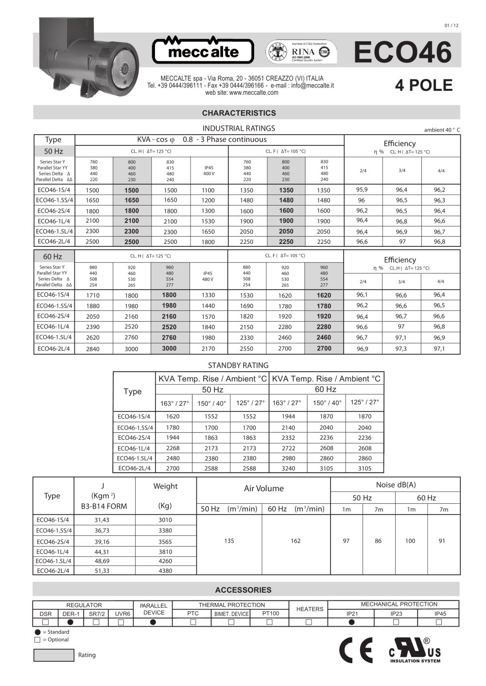ECO 46 4Poles - Meccalte