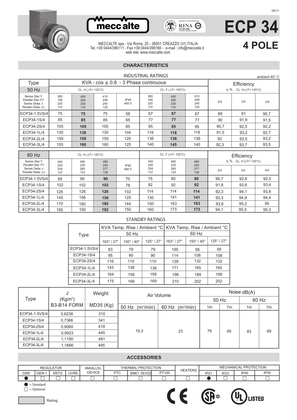 ECP 34 4Poles - Meccalte