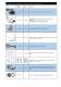 Server Monitoring, 19� and 1U for Temperature Humidity and Pressures with TC/IP Ethernet Interface and Relay Outputs - WUNTRONIC