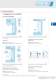 Compendium Screw Jacks - PFAFF SILBERBLAU