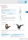 Compendium Screw Jacks - PFAFF SILBERBLAU