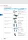 Compendium Screw Jacks - PFAFF SILBERBLAU