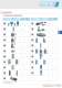 Compendium Screw Jacks - PFAFF SILBERBLAU