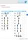 Compendium Screw Jacks - PFAFF SILBERBLAU
