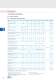 Compendium Screw Jacks - PFAFF SILBERBLAU