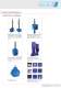 Compendium Screw Jacks - PFAFF SILBERBLAU