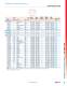 printable label THERMAL TRANSFER LABELS - BRADY