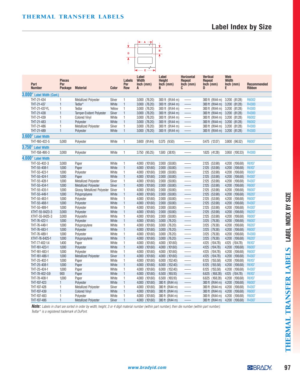 printable label THERMAL TRANSFER LABELS - BRADY