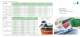 Habasit Timing Belts Product overview (4246) - Habasit