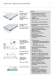 Habasit Cleanline (4063) - Habasit