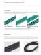 Habasit HabaSYNC Timing Belts (4107)