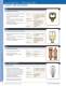 FIRE PROTECTION General Products Catalog