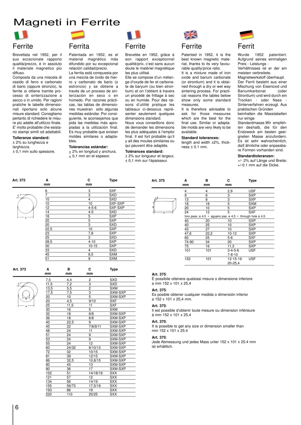 Ferrite Magnets - CALAMIT