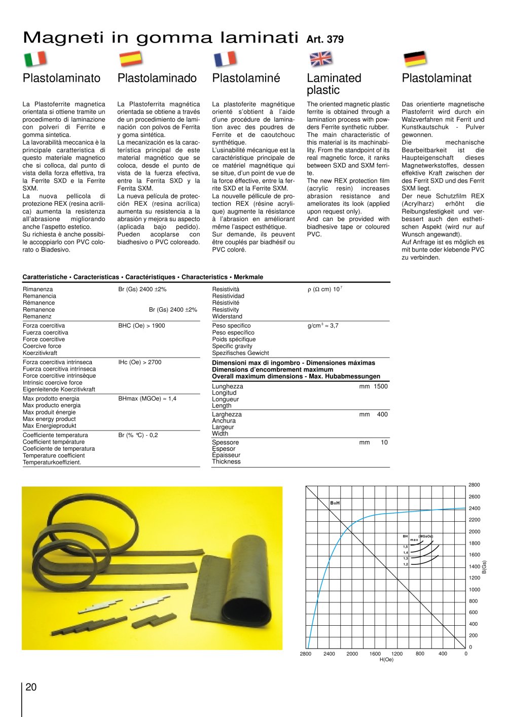Laminated plastic - CALAMIT