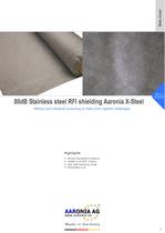 Military Shielding material