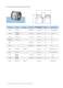 Compact tapered roller bearing unit for truck and trailer