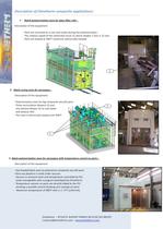 composite applications