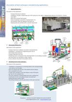 ovens for automotive air conditioning